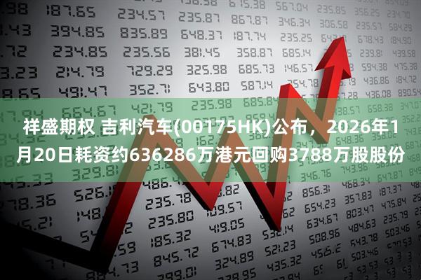 祥盛期权 吉利汽车(00175HK)公布，2026年1月20日耗资约636286万港元回购3788万股股份
